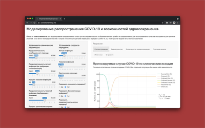 COVID-19 Dashboard